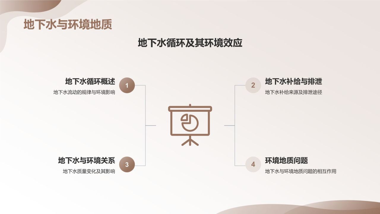 灰色简约风地质知识科普PPT模板