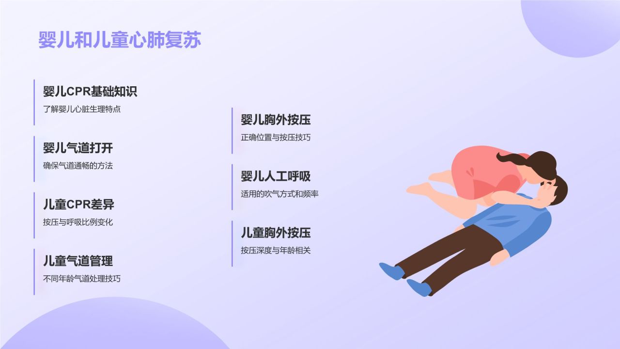 紫色3D风日常急救知识科普PPT模板