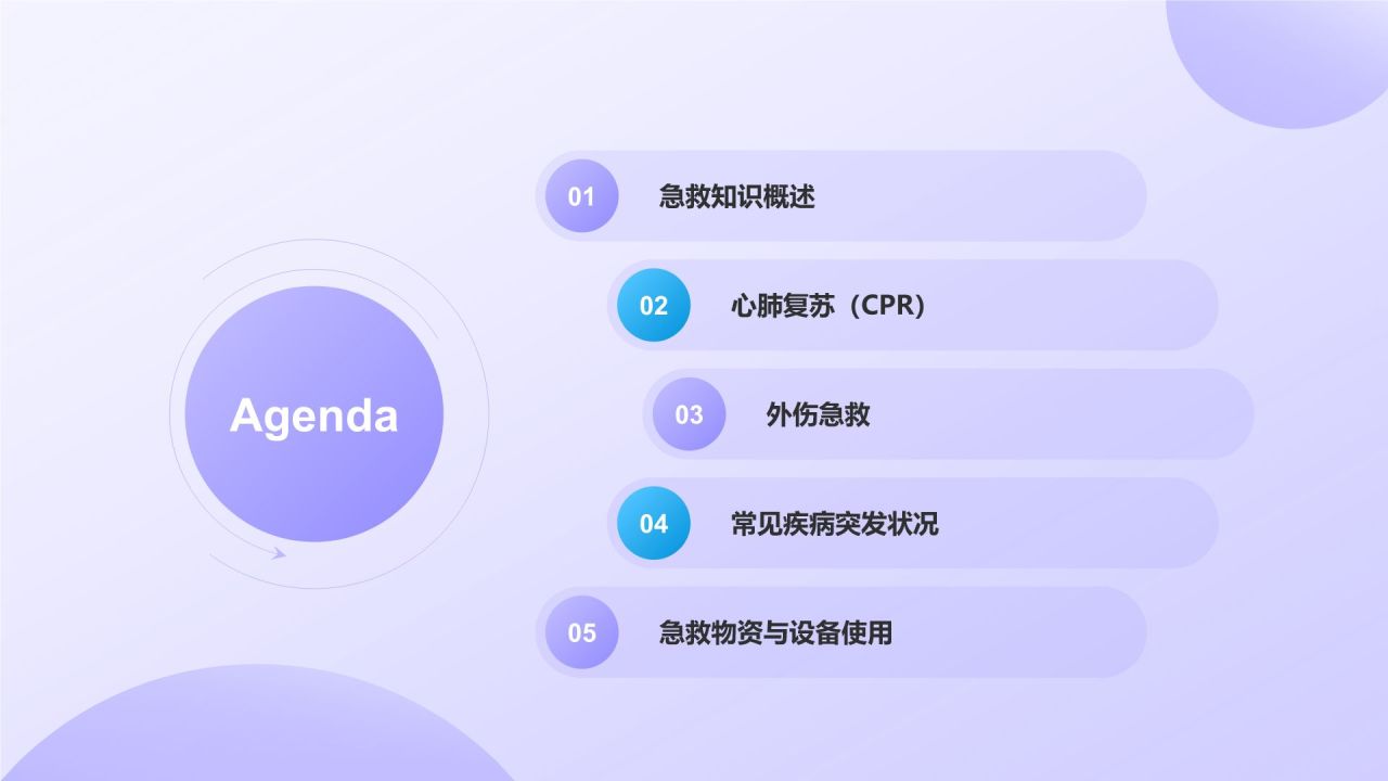 紫色3D风日常急救知识科普PPT模板