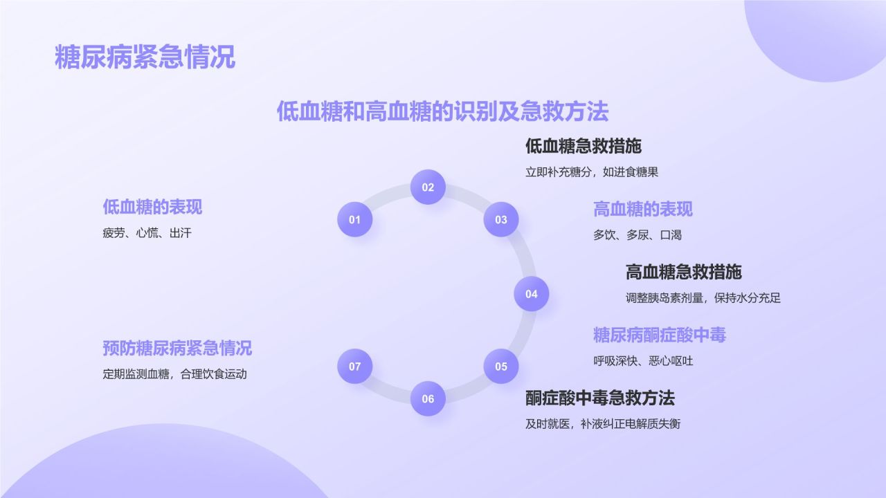 紫色3D风日常急救知识科普PPT模板
