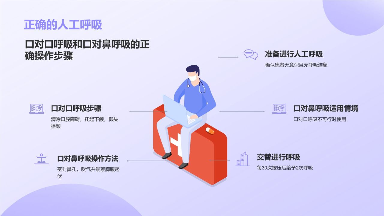 紫色3D风日常急救知识科普PPT模板