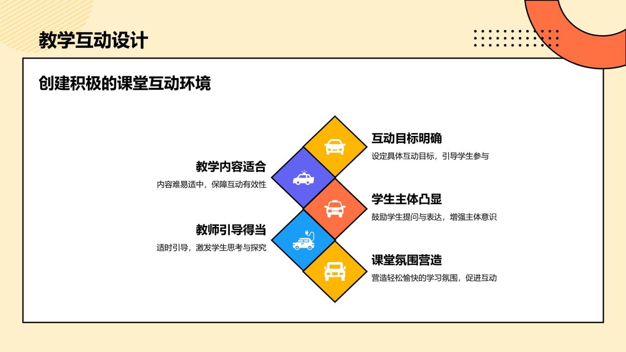 橙色孟菲斯教师说课教学设计公开课PPT模板