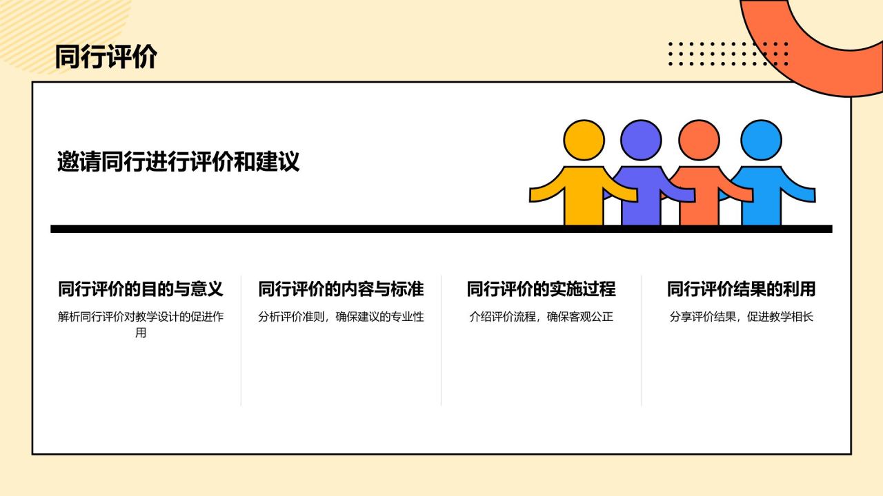 橙色孟菲斯教师说课教学设计公开课PPT模板