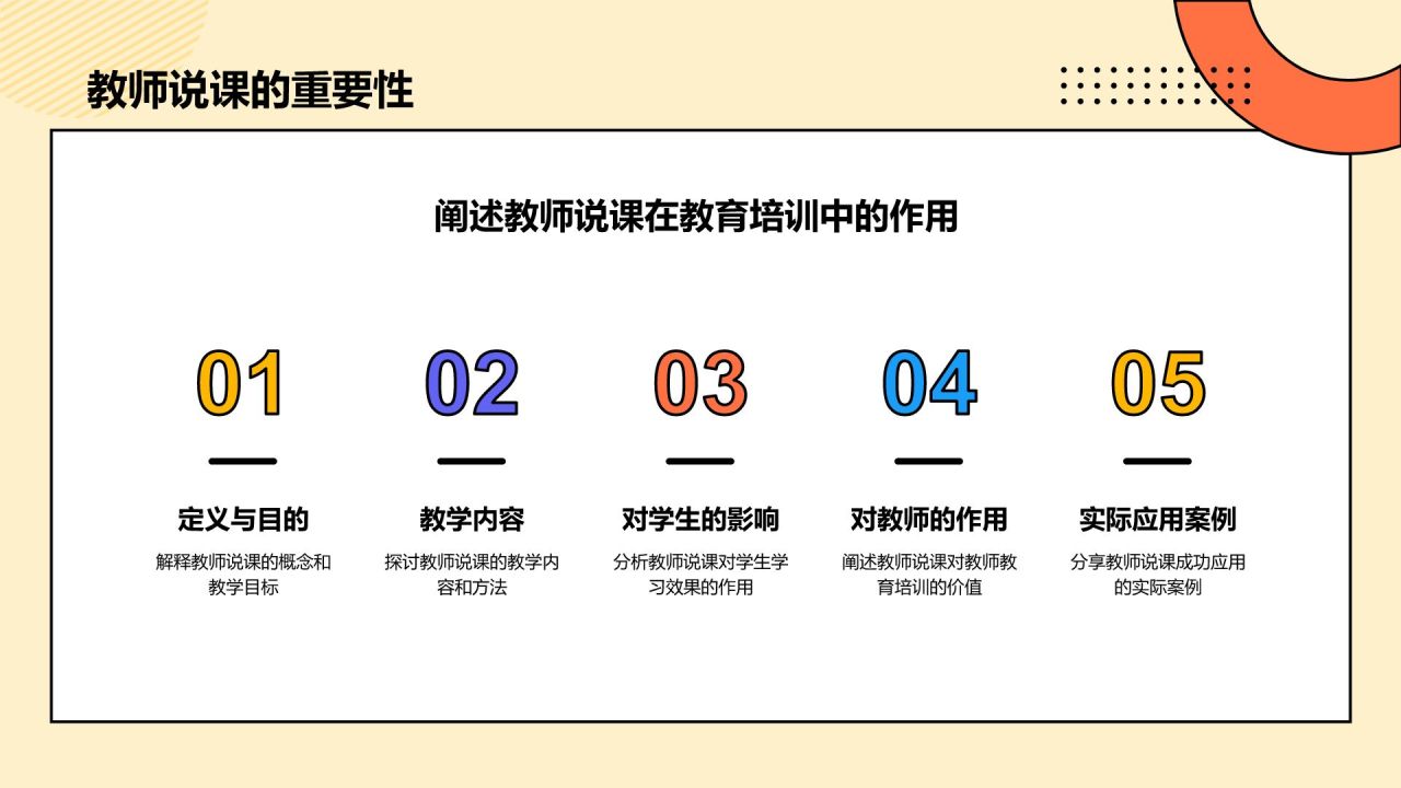 橙色孟菲斯教师说课教学设计公开课PPT模板
