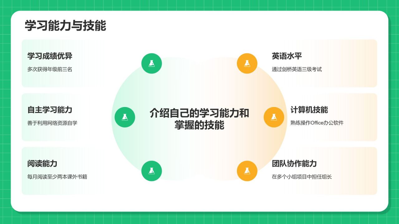绿色3D风小学生个人简历自我介绍PPT模板