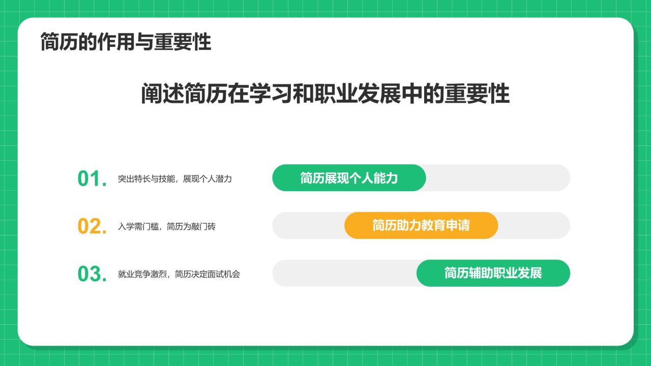 绿色3D风小学生个人简历自我介绍PPT模板