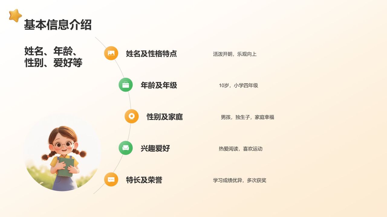 橙色3D风小学生个人简历自我介绍PPT模板