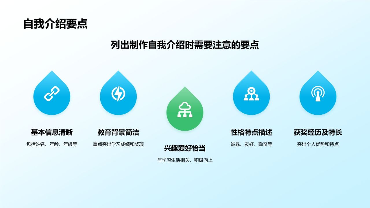 蓝色3D风小学生个人简历自我介绍PPT模板