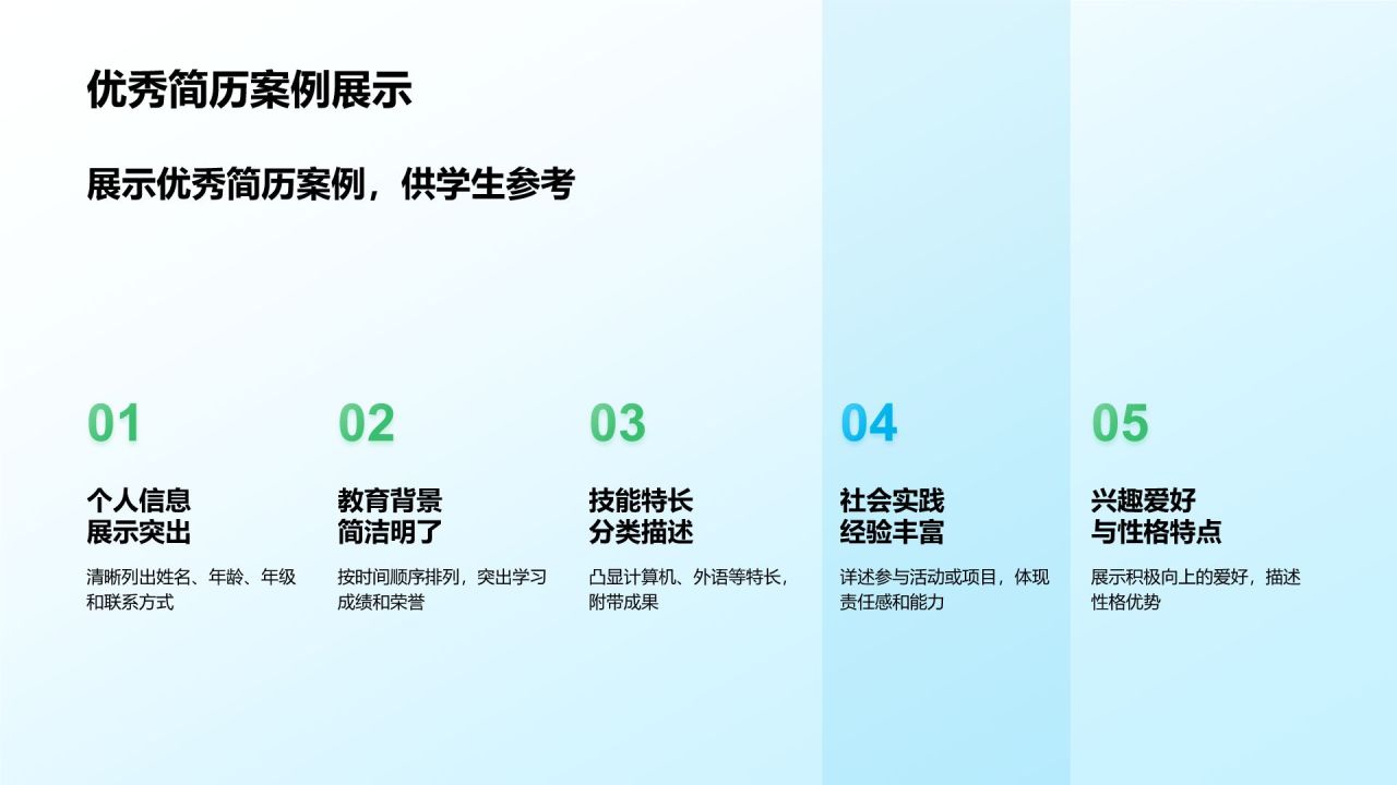 蓝色3D风小学生个人简历自我介绍PPT模板