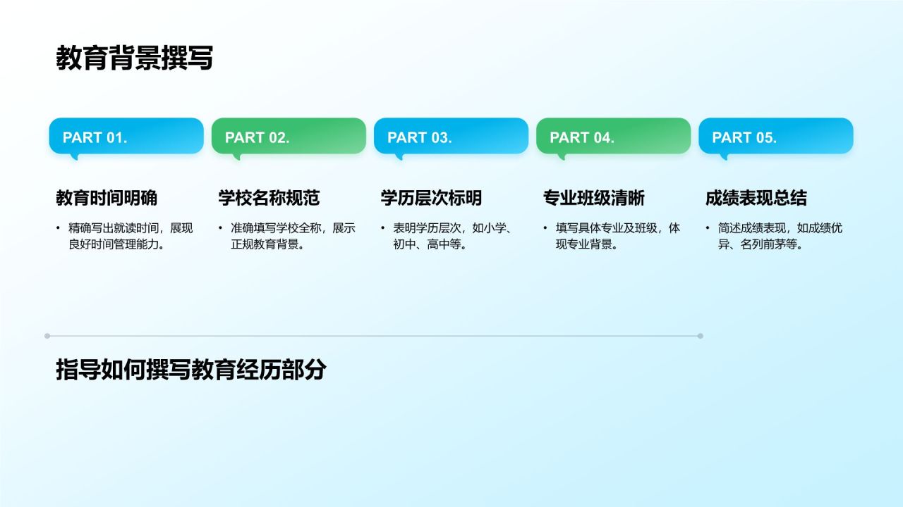 蓝色3D风小学生个人简历自我介绍PPT模板