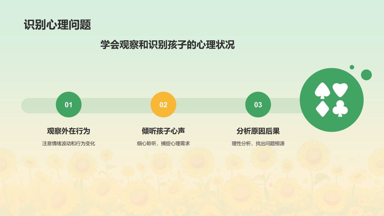 绿色手绘风小学家长会PPT模板
