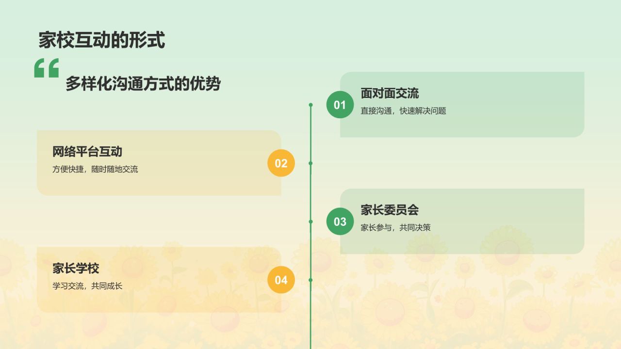 绿色手绘风小学家长会PPT模板