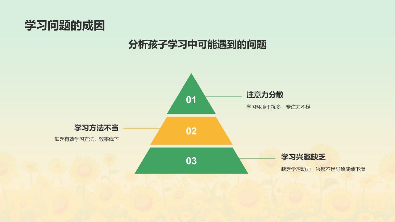 绿色手绘风小学家长会PPT模板