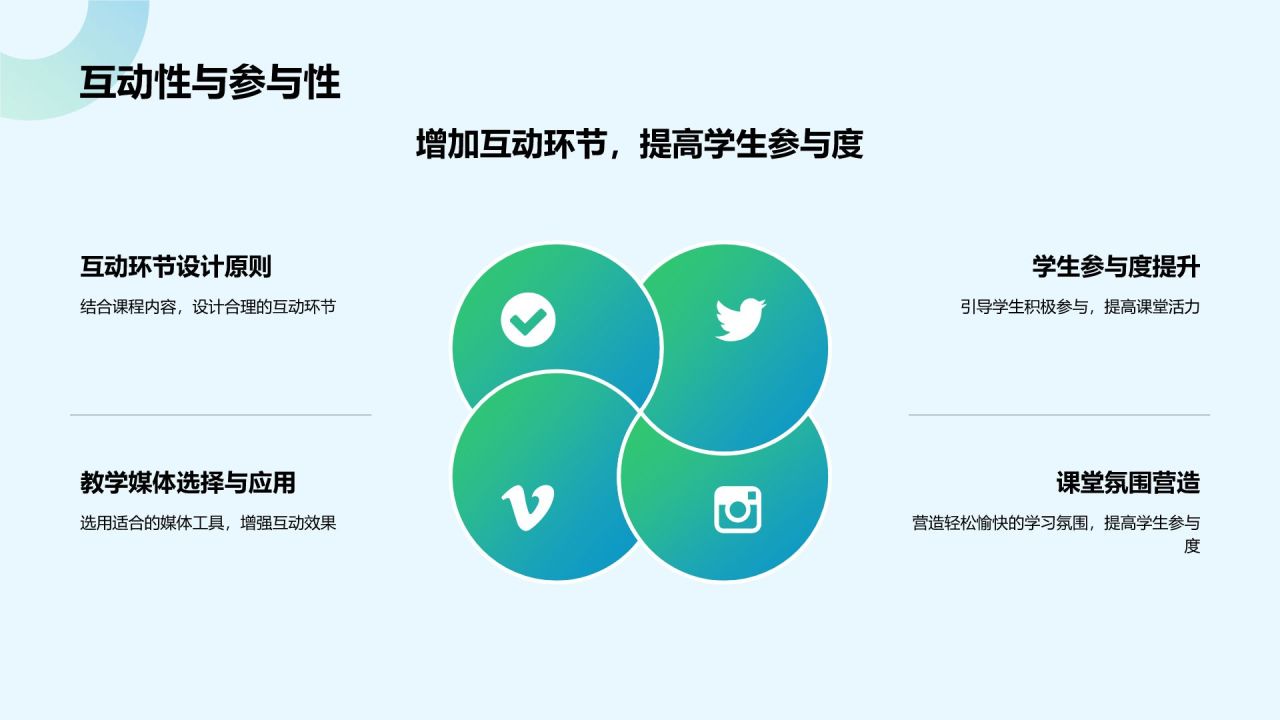 绿色几何风教师说课教学设计公开课PPT模板