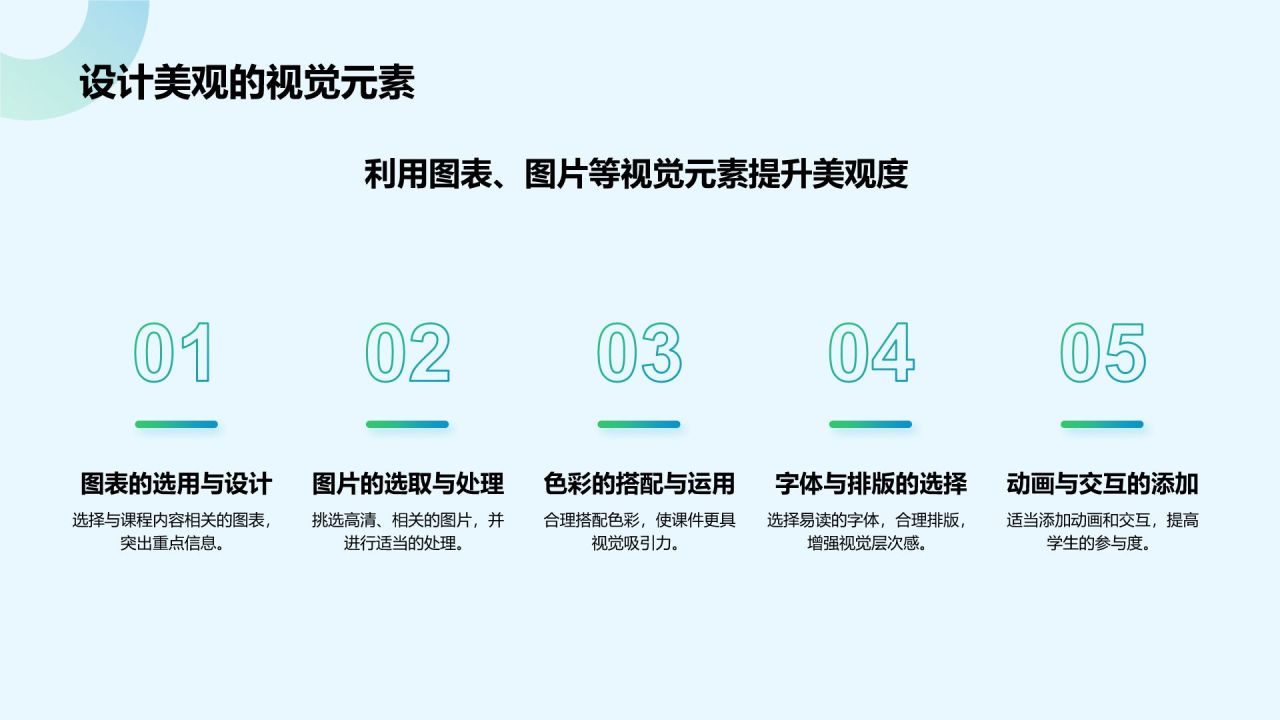 绿色几何风教师说课教学设计公开课PPT模板