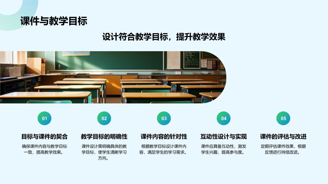 绿色几何风教师说课教学设计公开课PPT模板