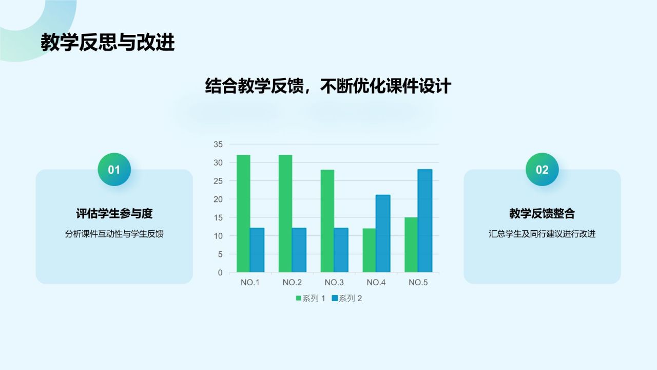 绿色几何风教师说课教学设计公开课PPT模板