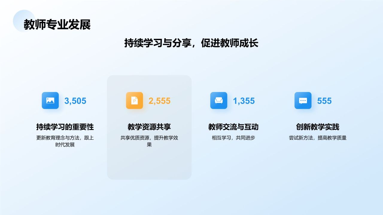 蓝色3D风教师说课教学设计公开课PPT模板