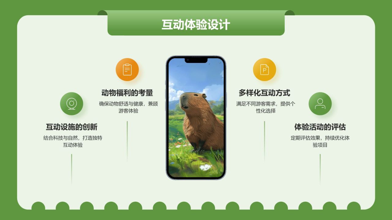 绿色插画风动物界的新顶流卡皮巴拉水豚PPT模板