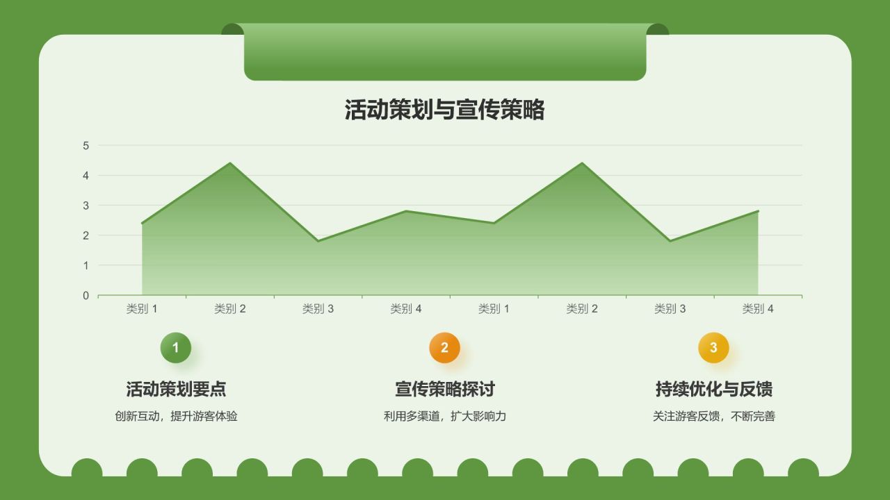 绿色插画风动物界的新顶流卡皮巴拉水豚PPT模板