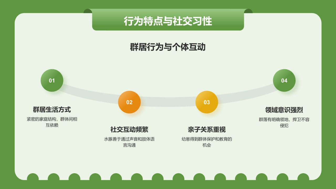 绿色插画风动物界的新顶流卡皮巴拉水豚PPT模板