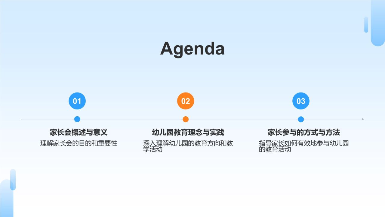 蓝色3D风幼儿园家长会PPT模板