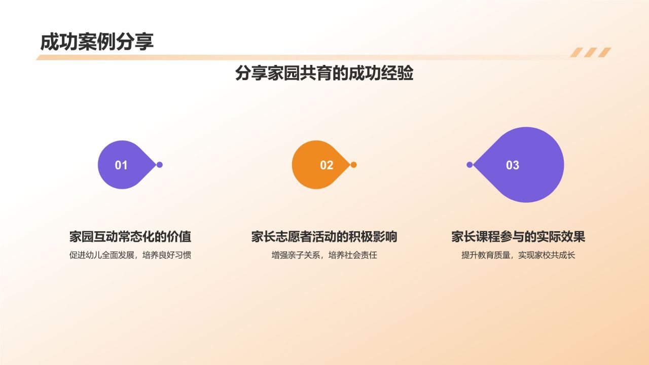 橙色插画风幼儿园家长会PPT模板