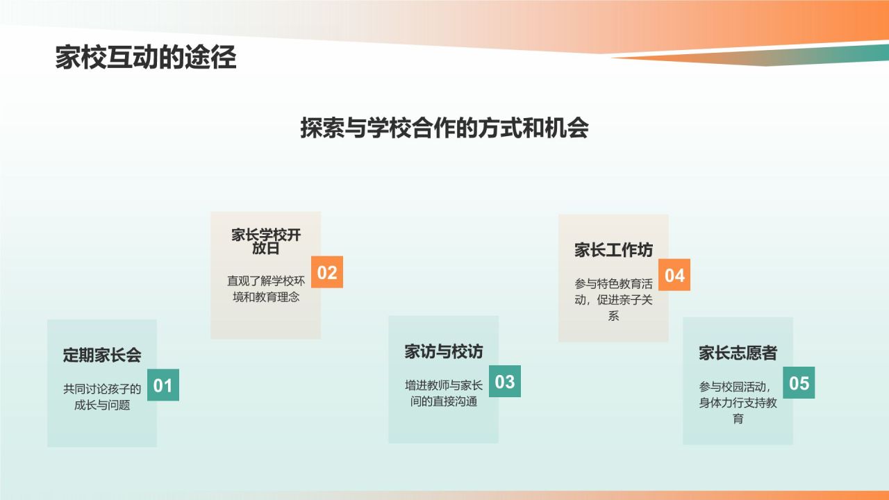绿色手绘风幼儿园家长会PPT模板