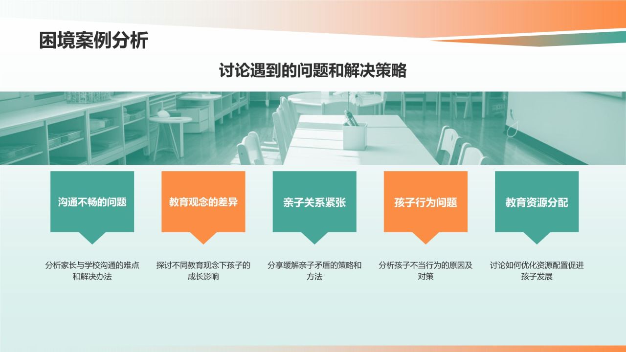 绿色手绘风幼儿园家长会PPT模板