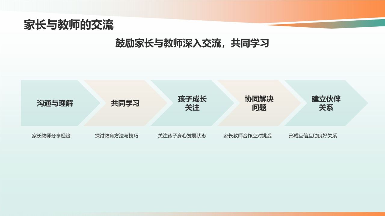 绿色手绘风幼儿园家长会PPT模板