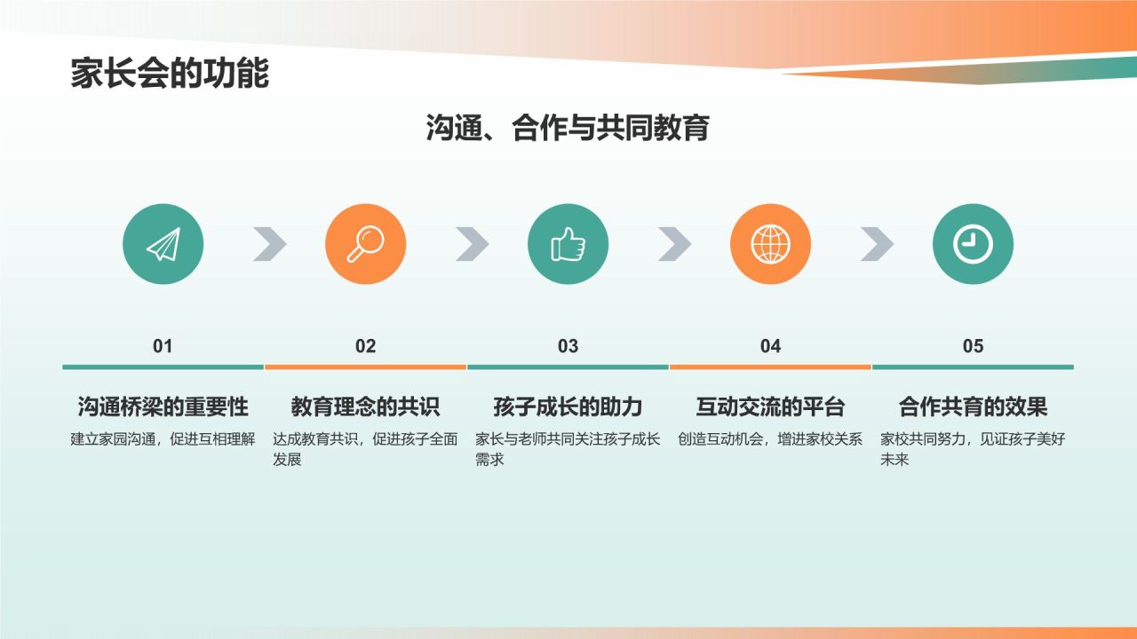 绿色手绘风幼儿园家长会PPT模板