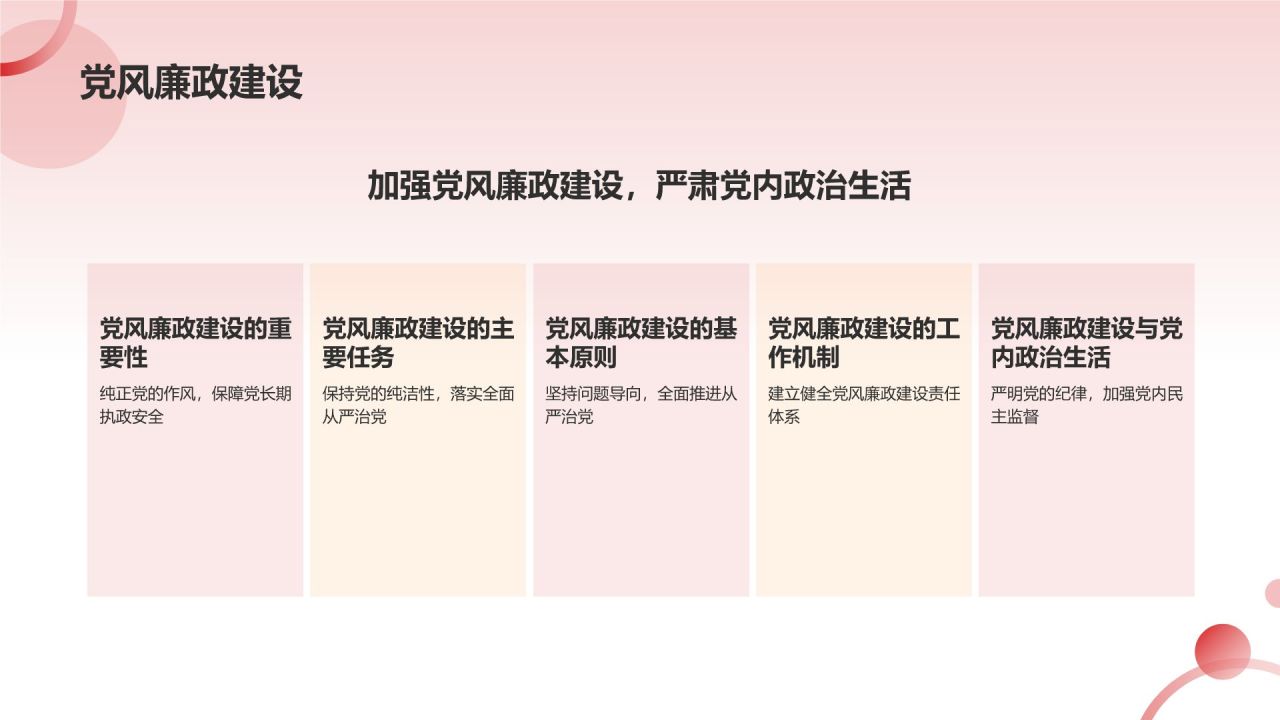红色党政风缅怀革命先烈党政学习PPT模板