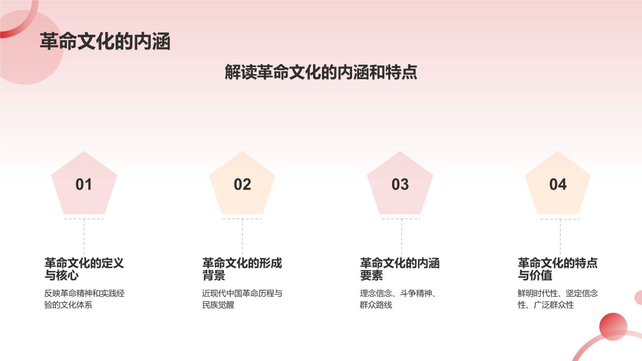 红色党政风缅怀革命先烈党政学习PPT模板