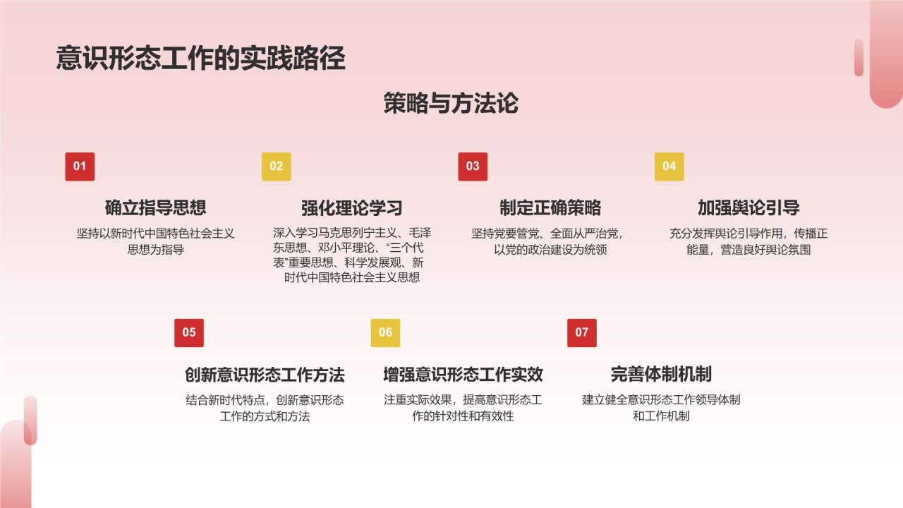 红色党政风中国共产党党史学习PPT模板