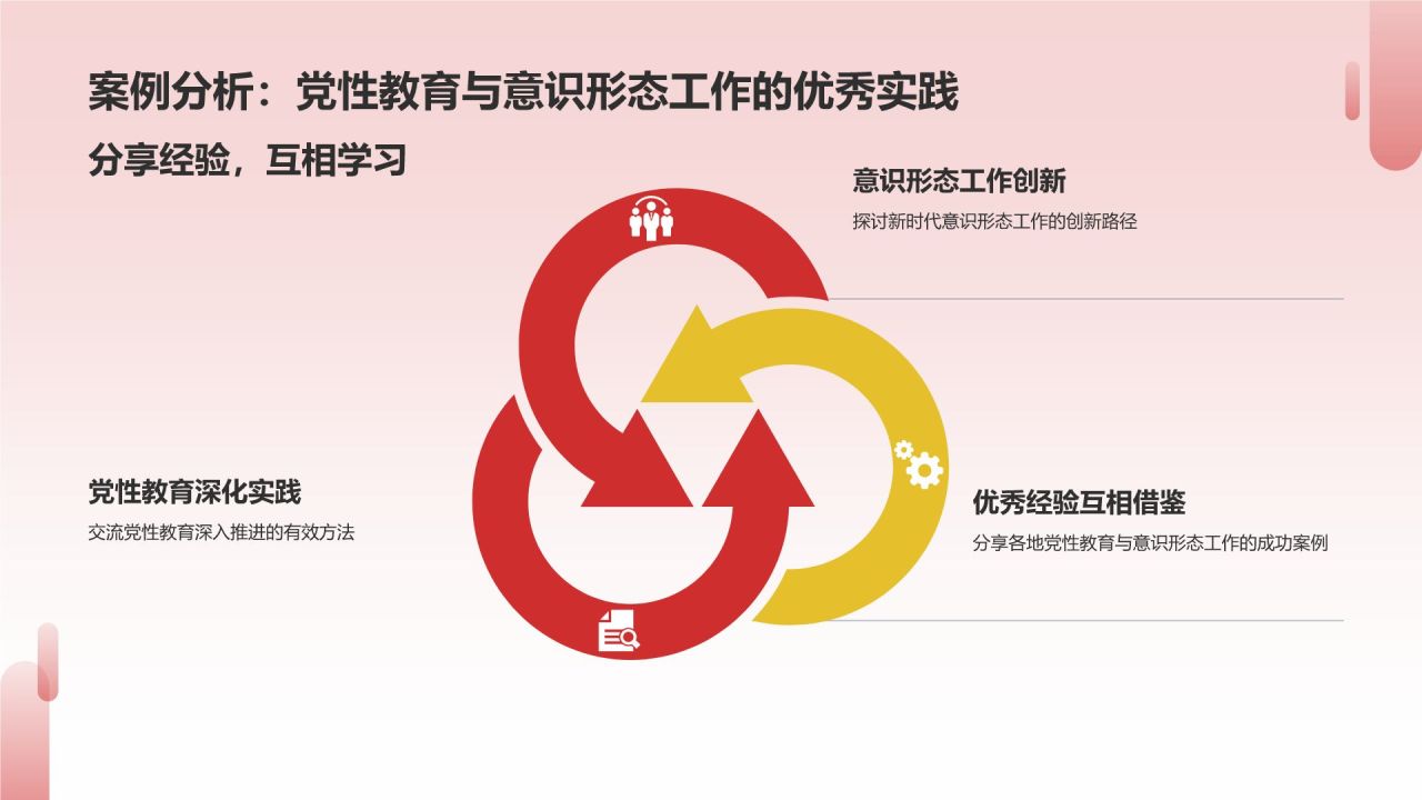红色党政风中国共产党党史学习PPT模板