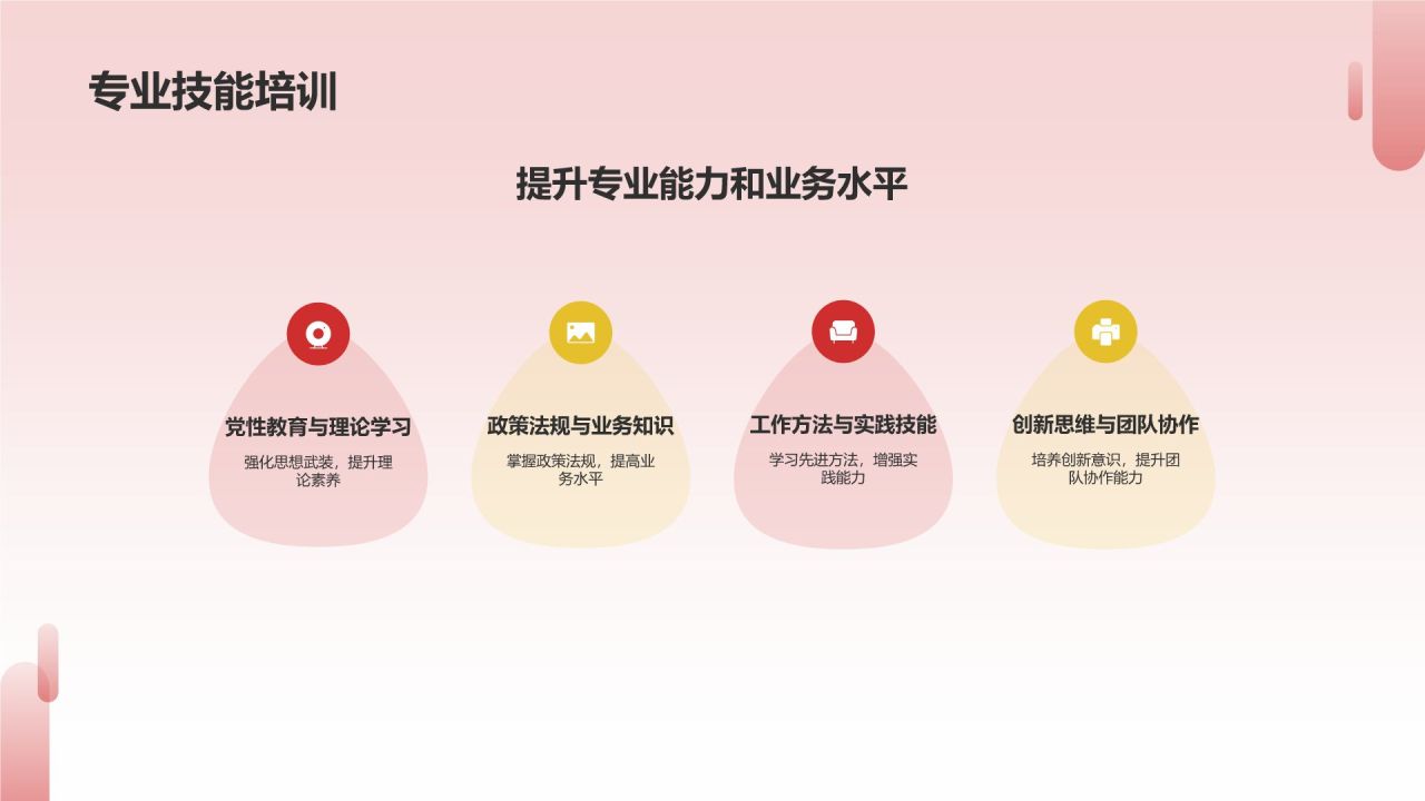 红色党政风中国共产党党史学习PPT模板