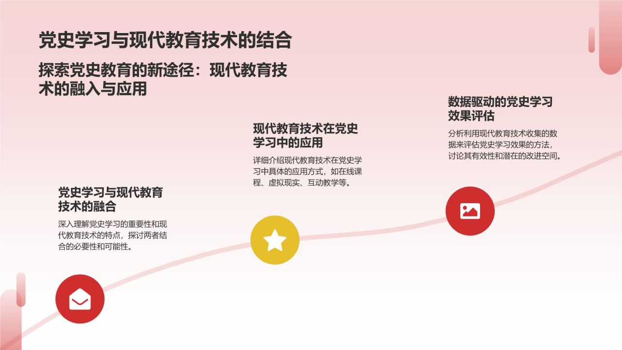红色党政风中国共产党党史学习PPT模板