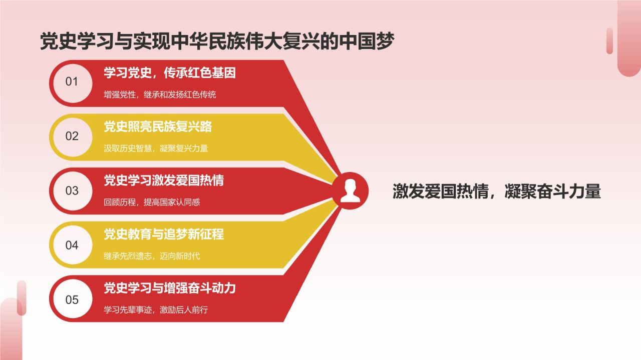 红色党政风中国共产党党史学习PPT模板