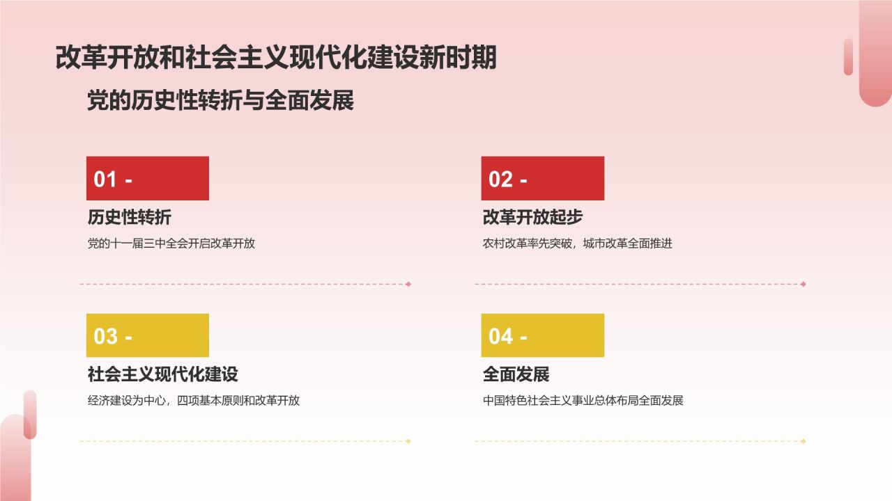 红色党政风中国共产党党史学习PPT模板