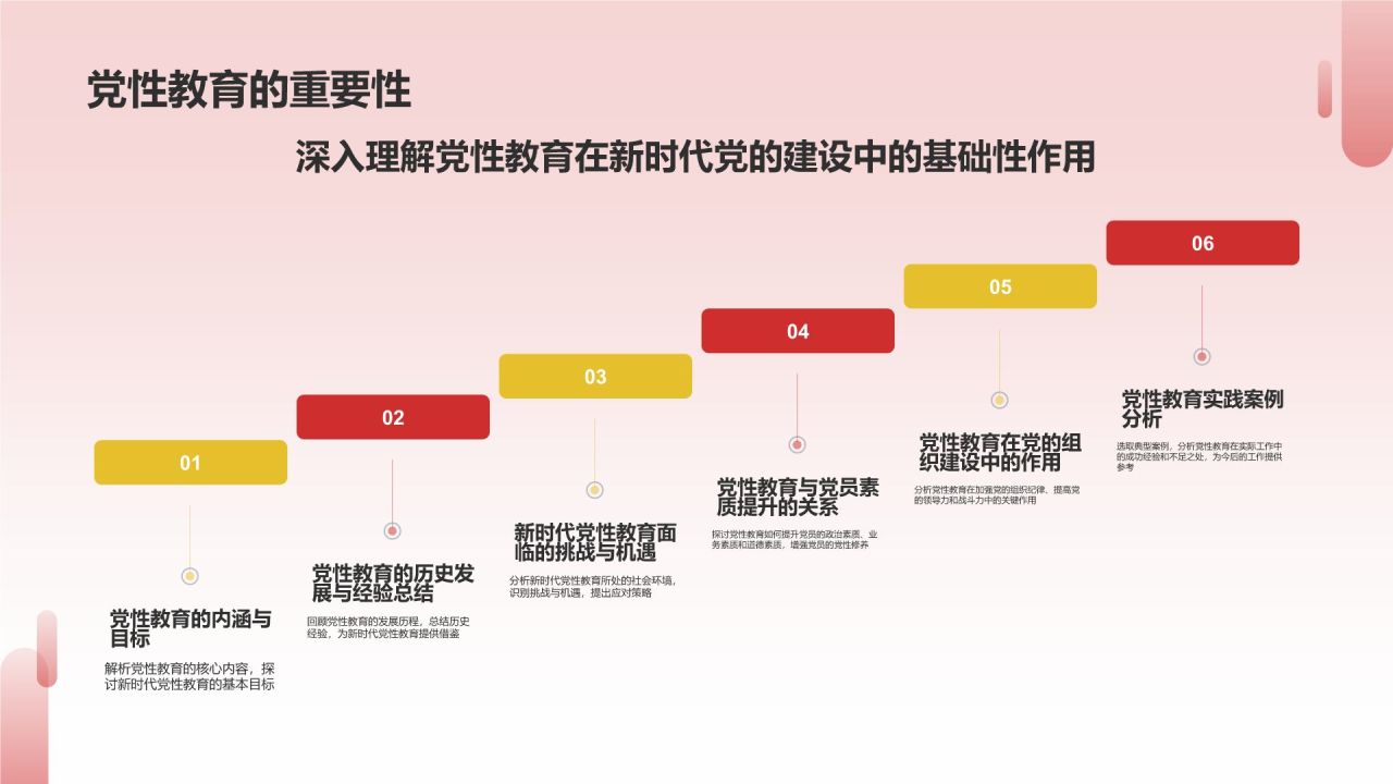 红色党政风中国共产党党史学习PPT模板