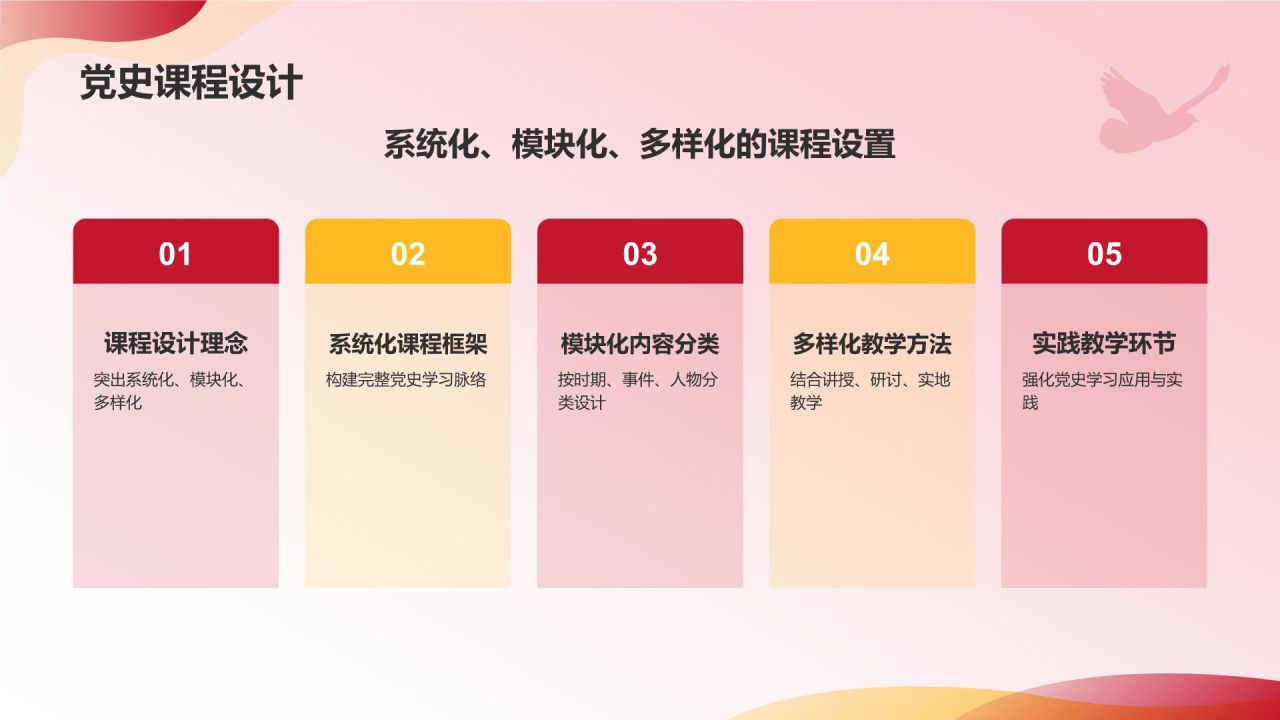 红色党政风中国共产党党史学习PPT模板