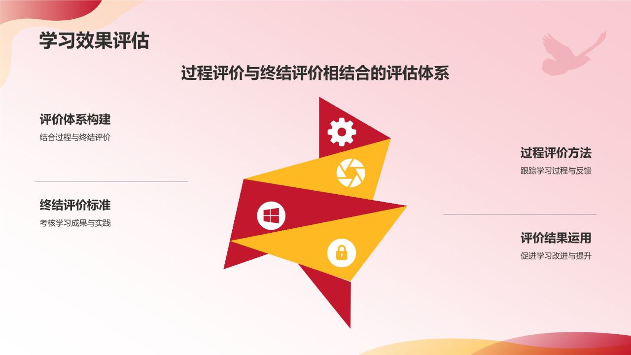 红色党政风中国共产党党史学习PPT模板