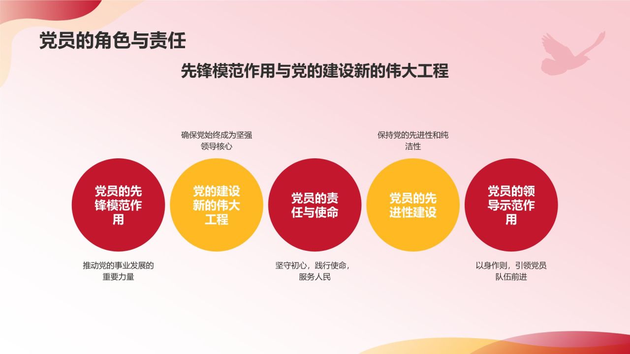 红色党政风中国共产党党史学习PPT模板