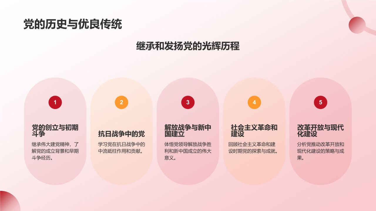 红色党政风中国共产党章程党课党建PPT模板