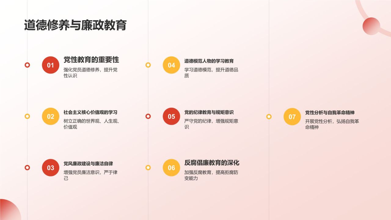红色党政风中国共产党章程党课党建PPT模板