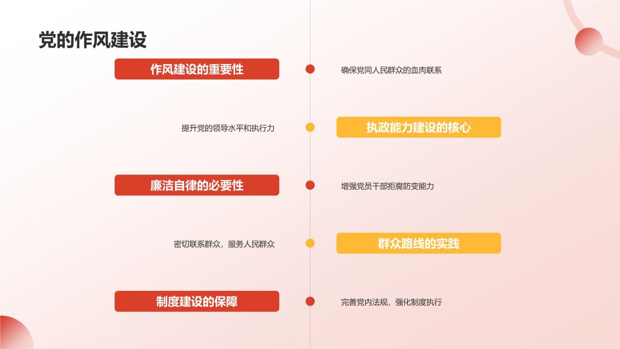 红色党政风中国共产党章程党课党建PPT模板