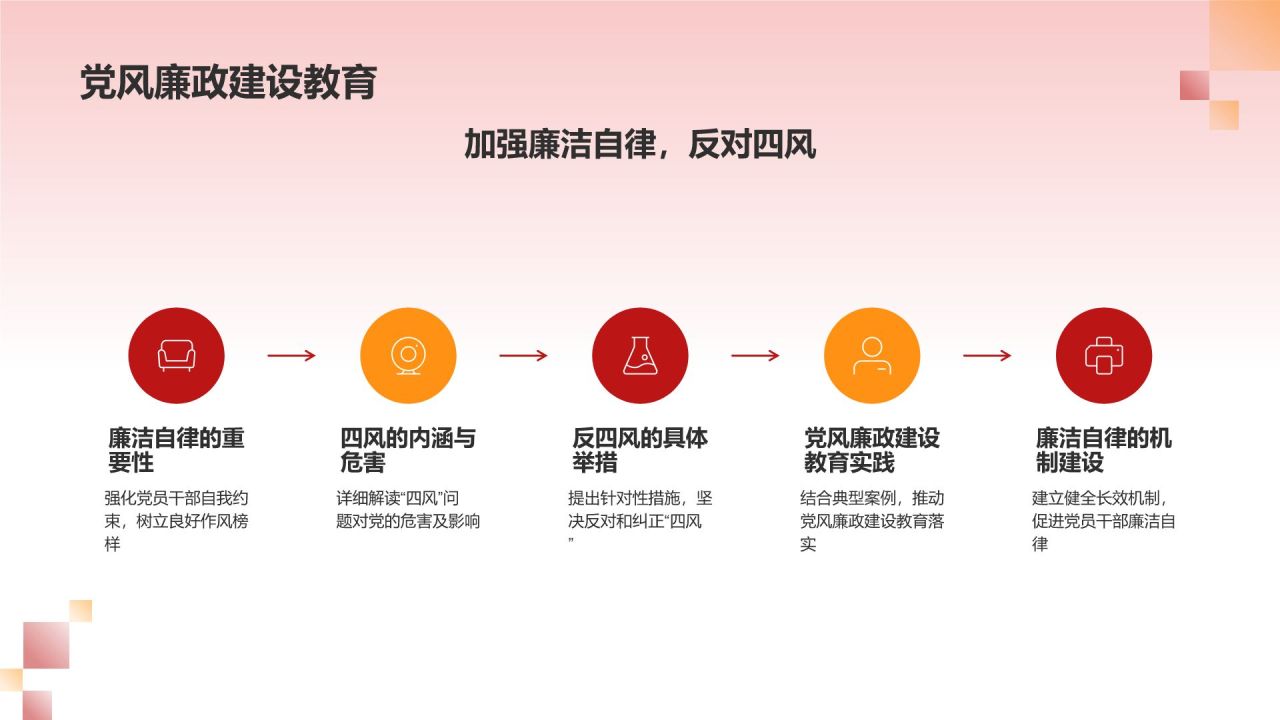 红色党政风党政党建思想教育PPT模板