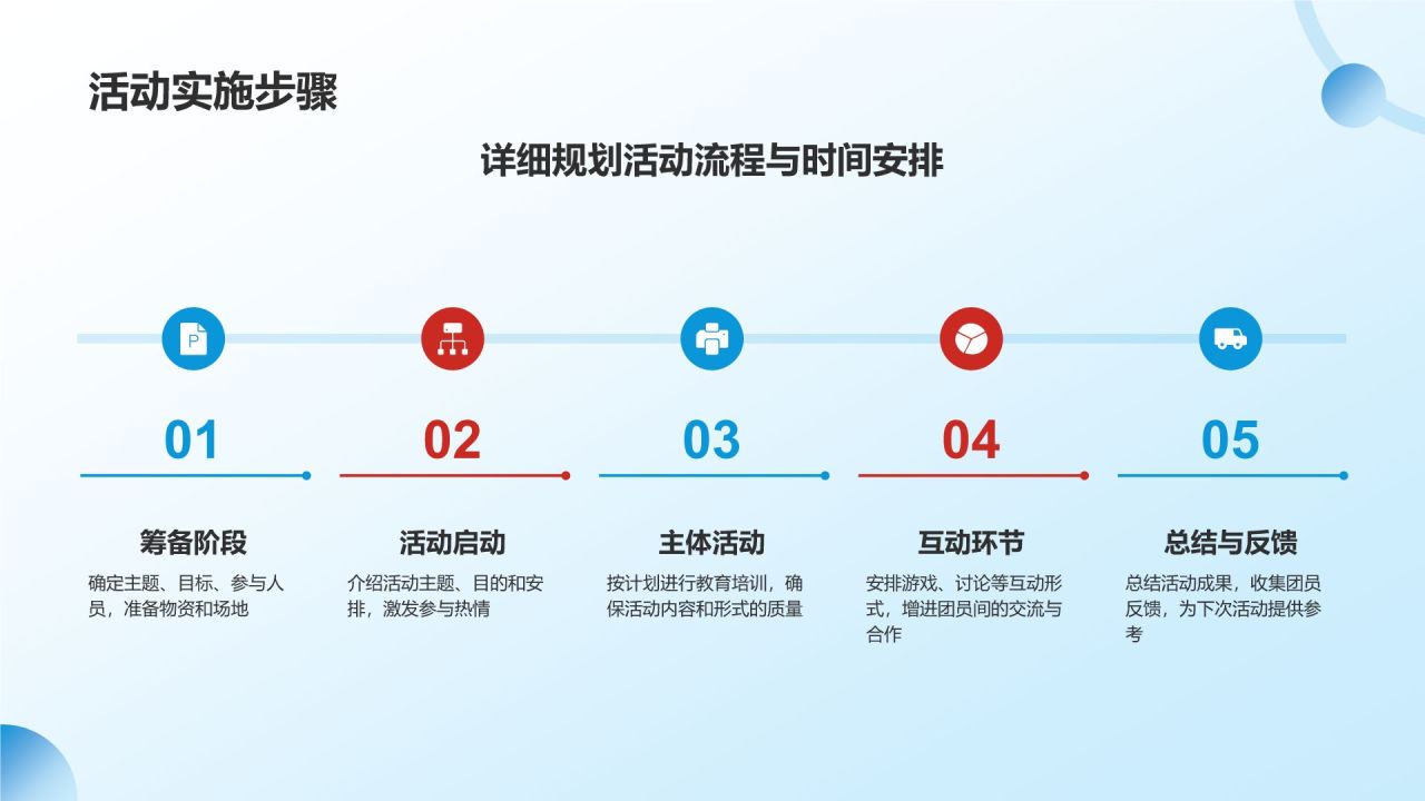 蓝色党政风共青团团日活动PPT模板