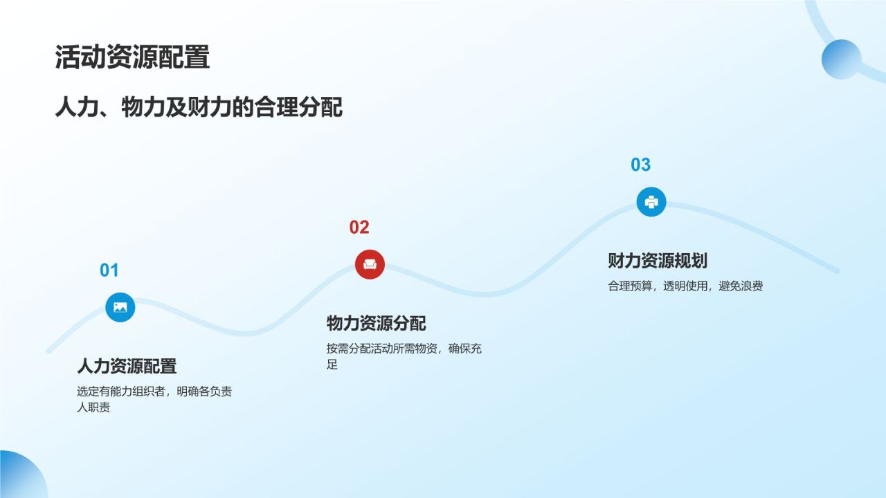 蓝色党政风共青团团日活动PPT模板