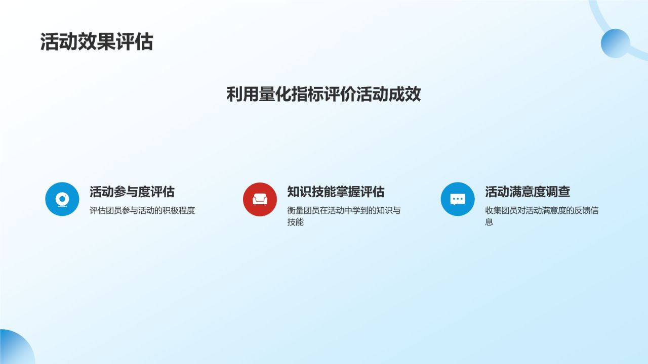 蓝色党政风共青团团日活动PPT模板